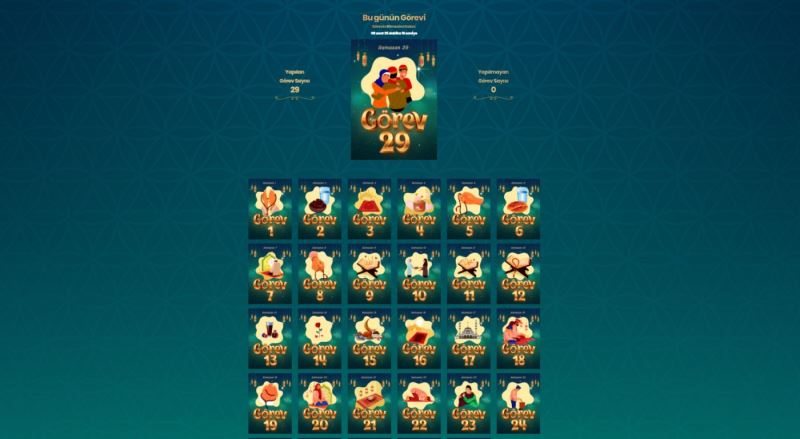 MEGA İLE RAMAZAN’DA HEDİYELER SAHİPLERİNİ BULDU