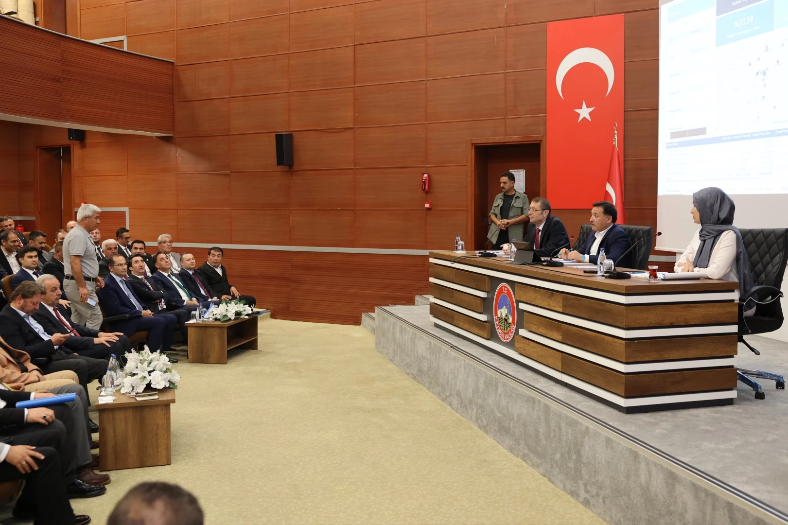 Kayseri’de yatırım ve koordinasyon toplantısı