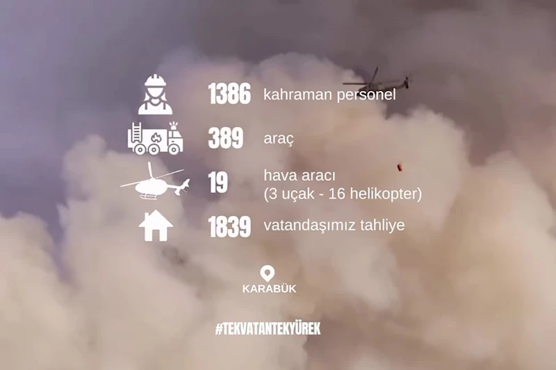 Tek Vatan Tek Yürek